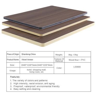 La fábrica modificó los paneles de pared para requisitos particulares de madera respetuosos del medio ambiente de la chapa de madera del grano
